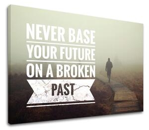 Motivačný obraz na stenu Never base your future_001 (obrazy s textom)