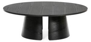 Čierny konferenčný stolík Teulat Cep, ø 110 cm
