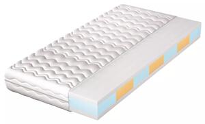 Penový matrac ACACIA 100x200