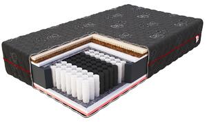 Taštičkový matrac BLACK MAX JACQUARD 200x200 cm s kokosom a latexom 26cm