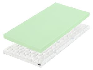 Tropico DANA - matrac z hybridnej peny pre bábätká s antibakteriálnym poťahom 60 x 120 cm