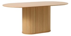 Jedálenský stôl s doskou v dubovom dekore 95x180 cm Nola – Unique Furniture