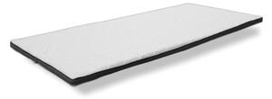 Dormisan Topper ATLAS 90x200cm, Rozmer: 80x190cm