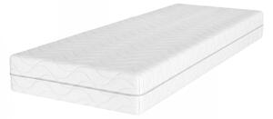 Mirjan24 Matrac Toklot Pocket 17 cm, Rozmer matraca: 90x200 cm 5903211515880
