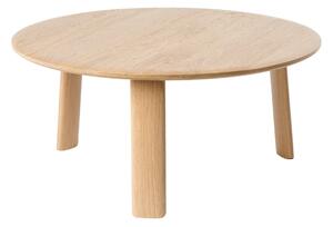 Konferenčný stolík Alle, Large, Oak – Hem
