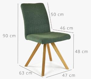 Jedálenská stolička Paris zelená