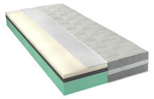 MATRAC Z PAMÄŤOVEJ PENY, 90/200 cm Materasso - Matrace