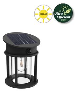 Philips 8720169361904 UltraEfficient Geri solárne nástenné svietidlo so senzorom LED 3,2W/500lm 2700K IP44 antracitová