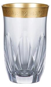 Bohemia Crystal Poháre na nealko Jessie 250ml (set po 2ks)