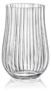 Bohemia Crystal Poháre na vodu a nealko Tulipa Optic 450ml (set po 6ks)