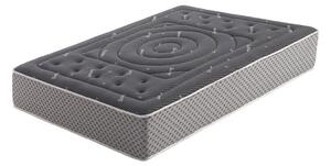 Obojstranný matrac Moonia Premium Black Multizone, 90 x 200 cm