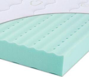 MATRAC PRE MLÁDEŽ, 90/190 cm Träumeland - Online Only spálne, Online Only