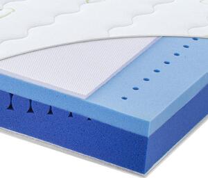 MATRAC PRE MLÁDEŽ, 90/190 cm Träumeland - Online Only spálne, Online Only