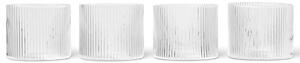 Poháre Ripple Low Clear 200 ml – set 4 ks