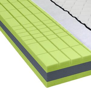 MATRAC ZO STUDENEJ PENY, 90/200 cm Boxxx - Matrace, Online Only