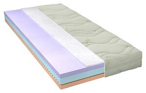 MATRAC Z PUR PENY, 80/200 cm - Matrace