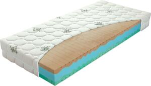 Materasso BIOGREEN MAXI - obojstranný matrac z prírodná peny 90 x 200 cm