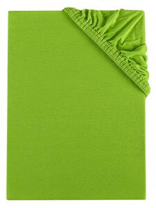 Plachta posteľná zelená jersey EMI: Plachta 180x200