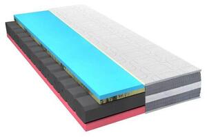 MATRAC ZO STUDENEJ PENY, 90/200 cm Novel - Matrace