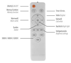 Schöner Wohnen 14593-16 - stmievateľné LED stropné svietidlo TAVOLI LED/10W/230V biela + diaľkové ovládanie