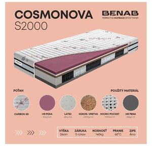 Taštičkový matrac Benab Persefona S2000 200x90 cm (T4/T3). Vlastná spoľahlivá doprava až k Vám domov. 763555