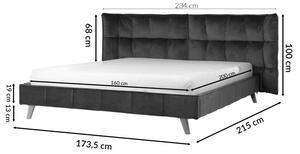 Hector Čalúnená posteľ Cindy 160x200 dvojlôžko - tmavomodrá
