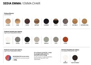 Emma stolička