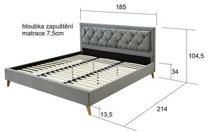 BRADOP Čalúněná posteľ ŽANET sivá 180×200