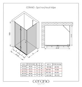 CERANO - Sprchovací kút Volpe L/P - čierna matná, transparentné sklo - 80x80 cm - skladacia
