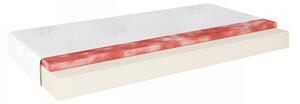Mirjan24 Matrac Ukedro Soft 20 cm, Rozmer matraca: 90x200 cm 5903211508554