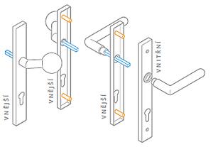 Dverové kovanie ACT Eura UŠ (NEREZ), kľučka-kľučka, WC kľúč, AC-T Nerez, 90 mm