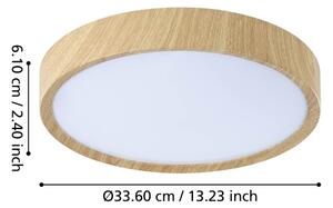 Eglo 901126-LED Kúpeľňové stropné svietidlo MUSURITA LED/14,6W/230V IP44 béžová