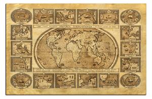 Obraz na plátne - Starodávna mapa sveta 1100A (100x70 cm)