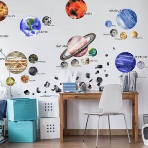 INSPIO-textilná prelepiteľná nálepka - Nálepky na stenu - Skutočné planéty