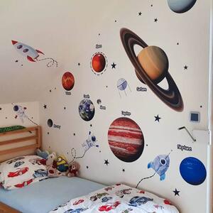 INSPIO-textilná prelepiteľná nálepka - Nálepky na stenu pre deti- Vesmír a planéty
