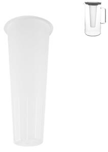 Filter k džbánu 153588