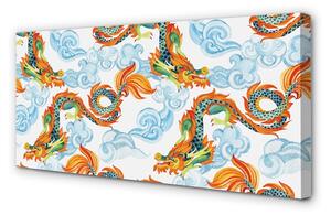 Obraz canvas Japonské farebné drakmi 100x50 cm