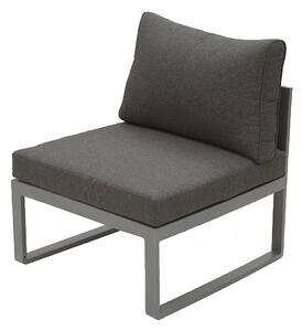 Deokork Hliníkový stredový diel TITANIUM
