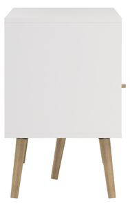 Biely TV stolík 117x61 cm Bodo – Tvilum