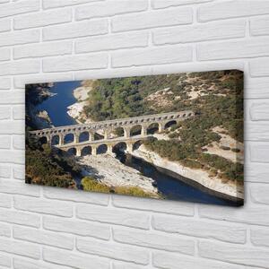 Obraz na plátne rieka Rím Akvadukty 100x50 cm