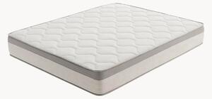 Matrac Spring Max Bagged Springs