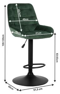 Barová stolička Clota (zelená). Vlastná spoľahlivá doprava až k Vám domov. 1017194