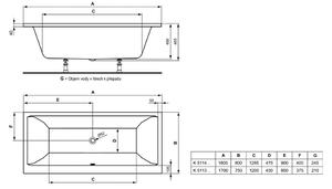 Ideal Standard Washpoint - Vaňa DUO 1800 mm, Biela, K511401