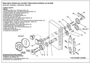 Bezpečnostné kovanie ROSTEX BK RX1/H Treviso (NEREZ MAT), kľučka pravá / madlo, Otvor na cylindrickú vložku PZ, ROSTEX Nerez mat, 72 mm