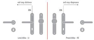 Dverové kovanie MP Eliptica-R 3098 (OC), kľučka-kľučka, Bez spodnej rozety