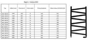 Regnis Kalipso MIX, Vykurovacie teleso 540x1600mm, 657W, čierna matná, MK1600/500/50BLACK