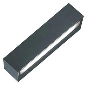 Vonkajšie nástenné LED svietidlo STIX 2x6W- antracitové (Z1381A1-CR)