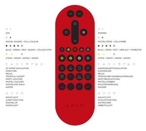 Leuchten Direkt 14743-16 - LED RGB Stmievateľné svietidlo JUPI LED/28W/230V + DO