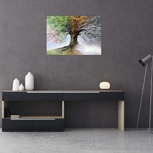Sklenený obraz - Strom štyroch ročných období (70x50 cm)