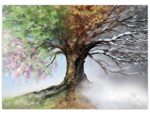 Sklenený obraz - Strom štyroch ročných období (70x50 cm)